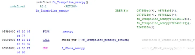 ModPipe POS Malware: New Hooking Targets Extract Card Data