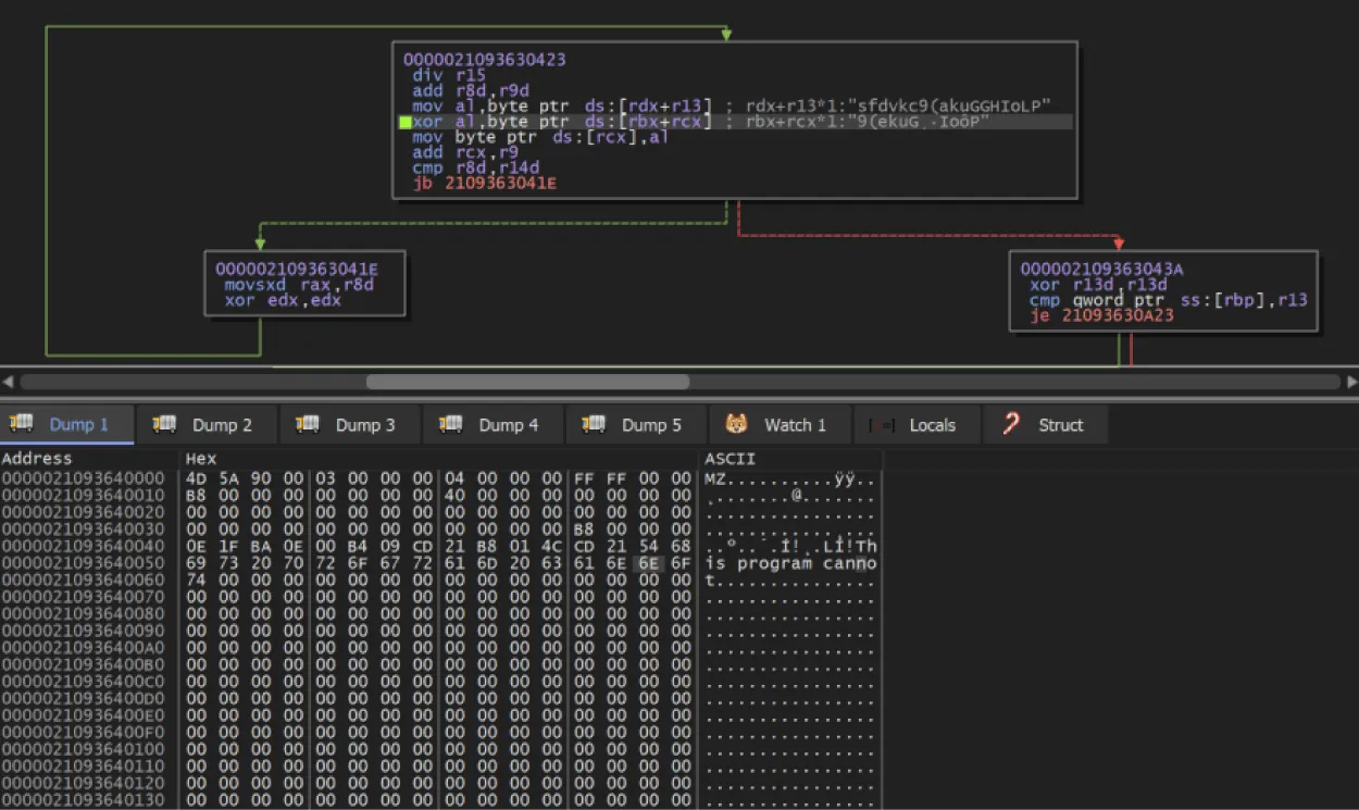 Emotet Analysis New LNK in the Infection Chain