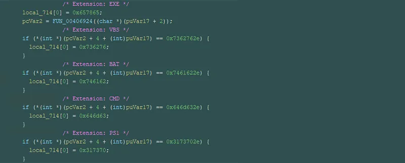 Inside the SYSTEMBC Command-and-Control Server