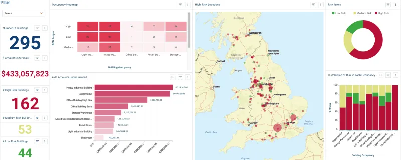 Kroll Launches Property Insurance Valuation Platform to Help Clients Better Navigate Economic Volatility